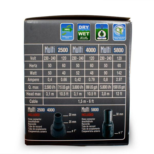 پمپ گردش آب مولتی SICCE