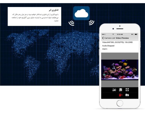 دوربین ضد آب آکواریومی زتلایت
