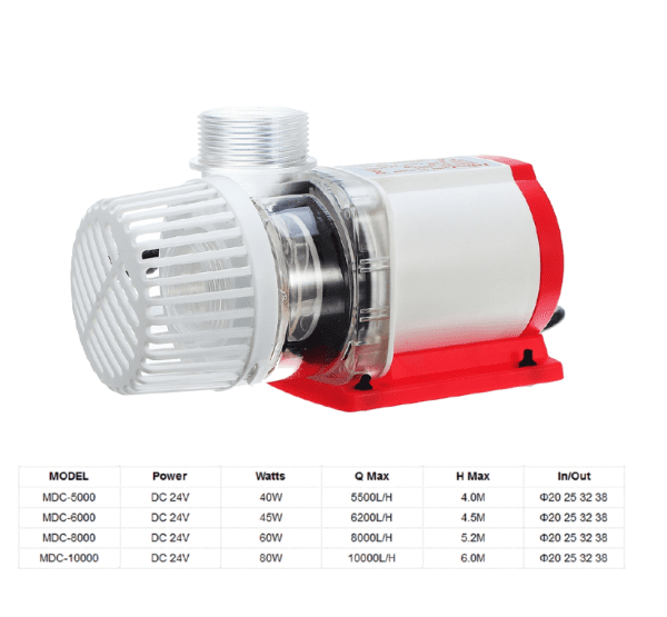 واترپمپ کنترل وای فای دار جبائو
