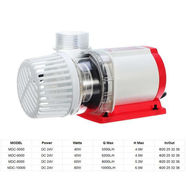 واترپمپ کنترل وای فای دار جبائو