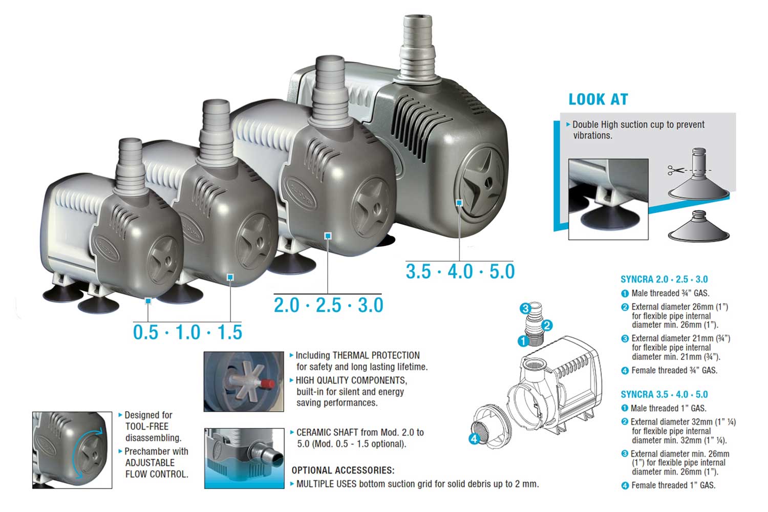 واتر پمپ سینکرا سایلنت